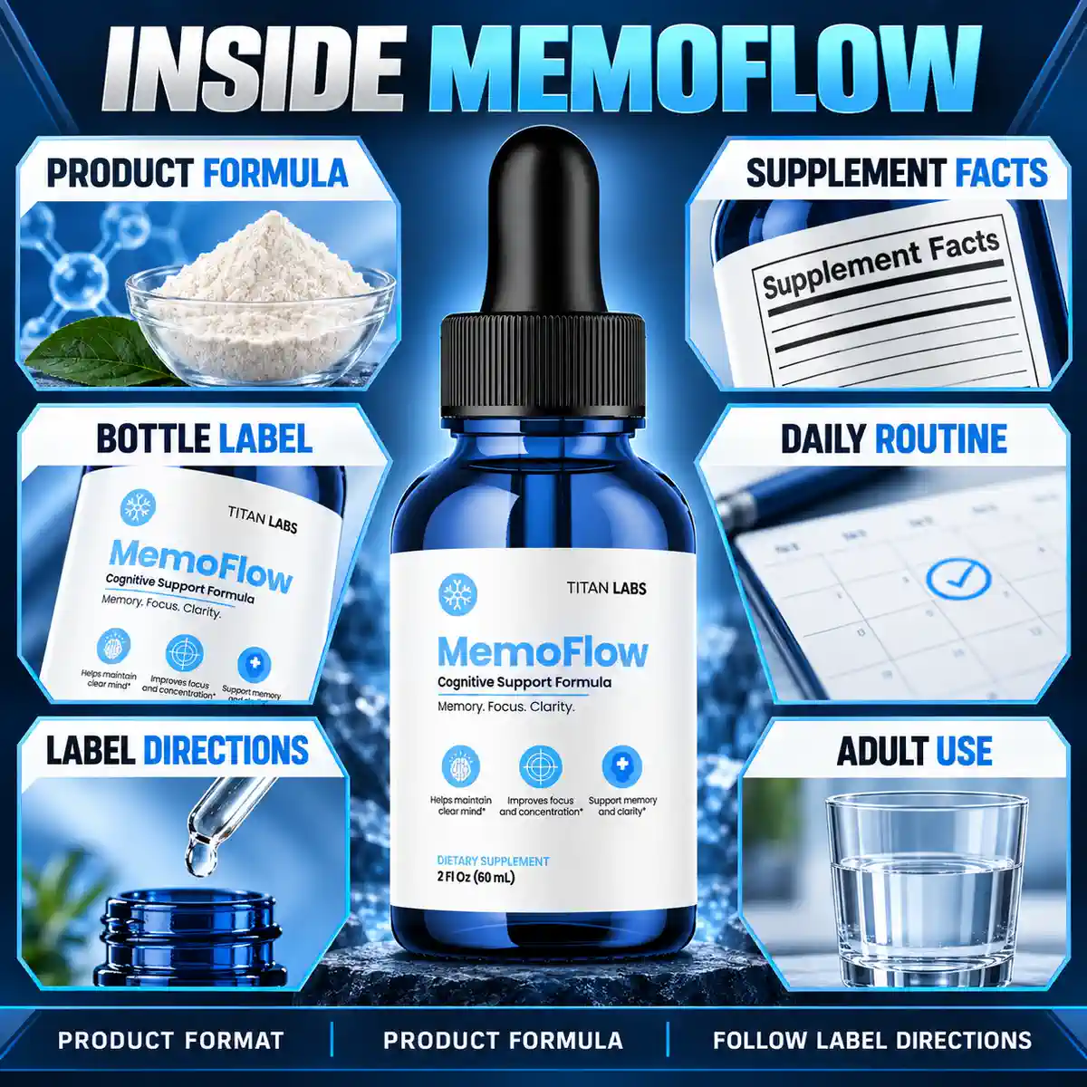 Inside MemoFlow listing image: product formula, supplement facts, bottle label, daily routine, label directions, adult use